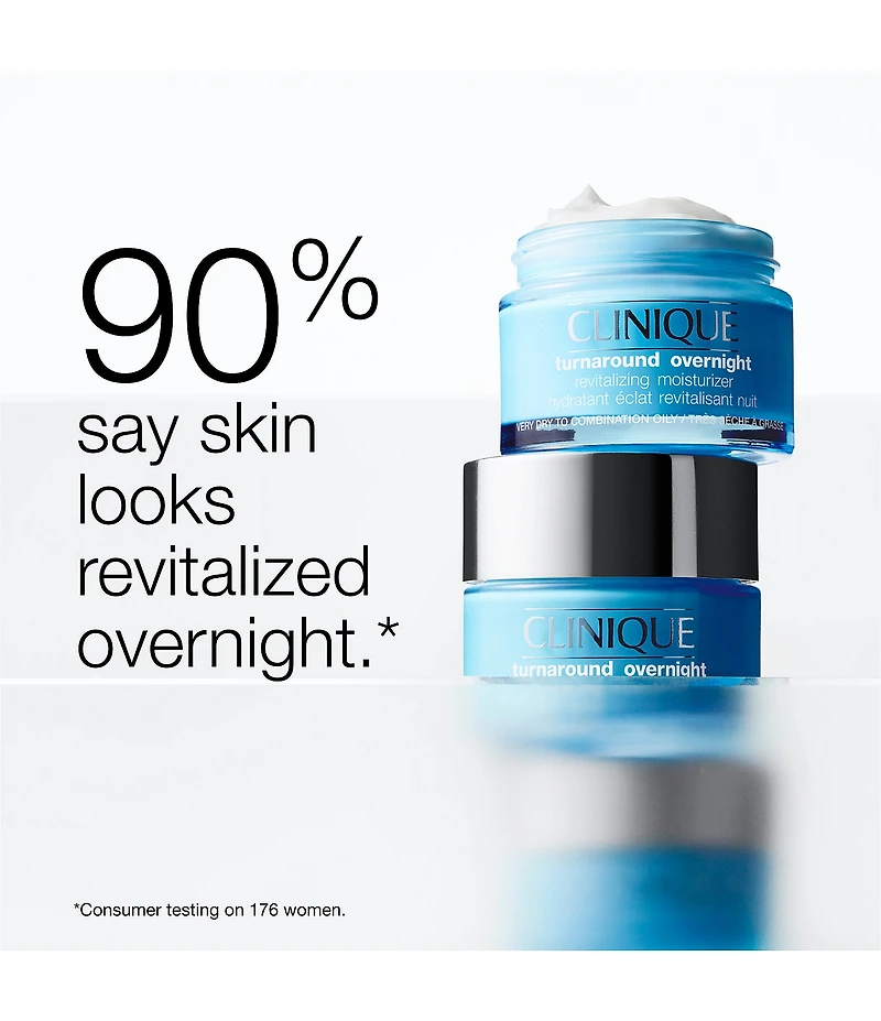Clinique Turnaround™ Overnight Revitalizing Moisturizer