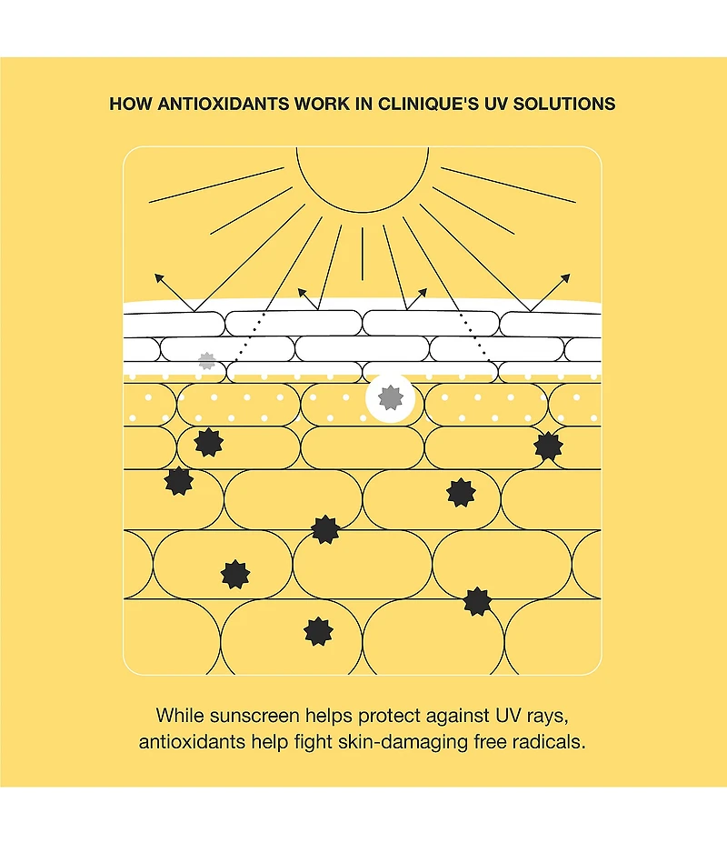 Clinique UV Solutions Brightening + Tinted Sunscreen Broad Spectrum SPF 50/PA+++