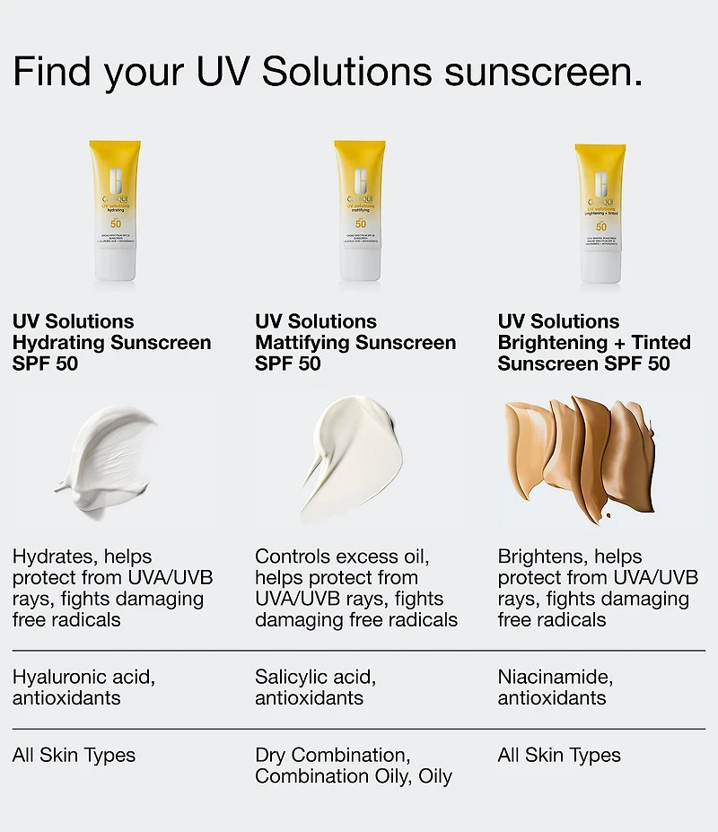 Clinique UV Solutions Brightening + Tinted Sunscreen Broad Spectrum SPF 50/PA+++