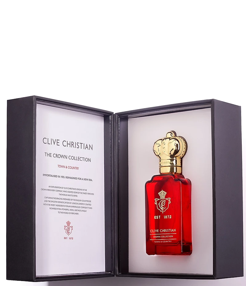 Clive Christian Town & Country Perfume