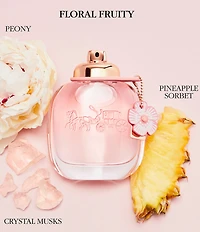COACH Floral Eau de Parfum 4-Piece Gift Set