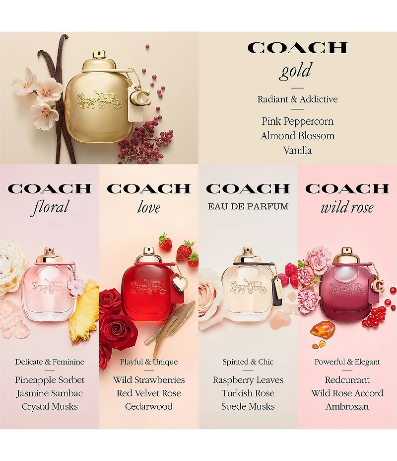 COACH Gold Parfum