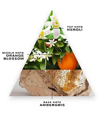 CREED Neroli Sauvage