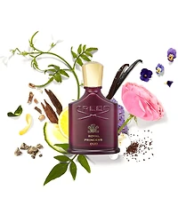 CREED Women's Fragrance 5-Piece Gift Set