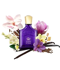 CREED Women's Fragrance Inspiration Discovery Sampler Kit