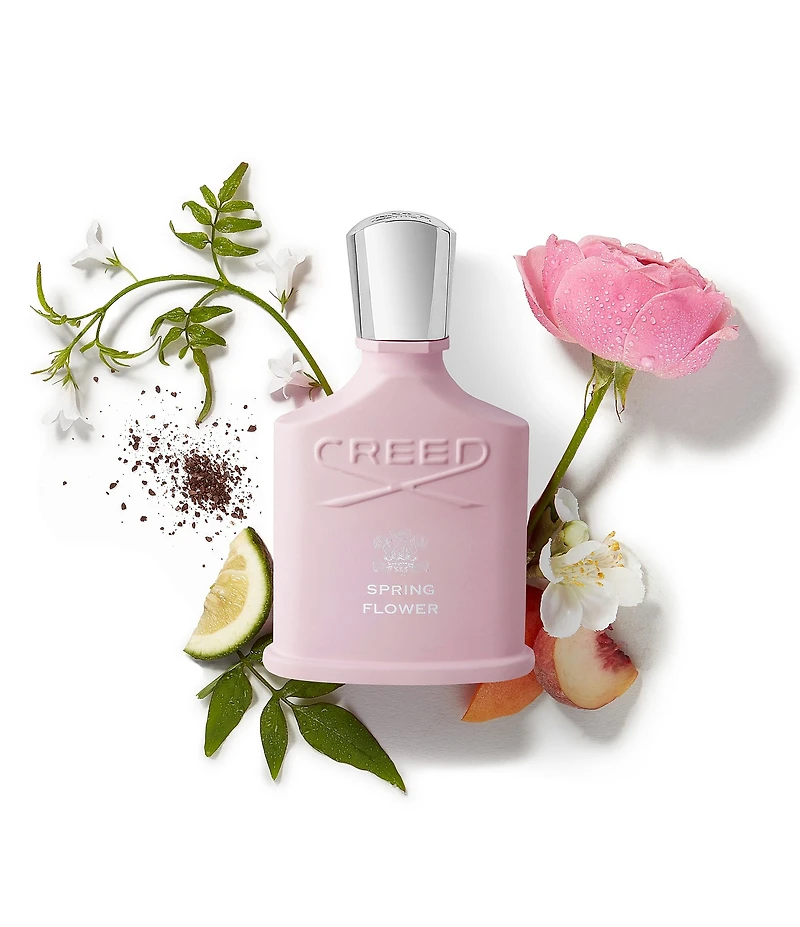 CREED Women's Fragrance Inspiration Discovery Sampler Kit