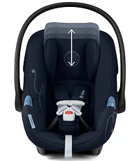 Cybex Aton G Swivel Infant Car Seat & Base