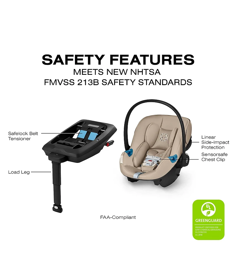 Cybex Aton G2 Infant Car Seat + Load Leg Base