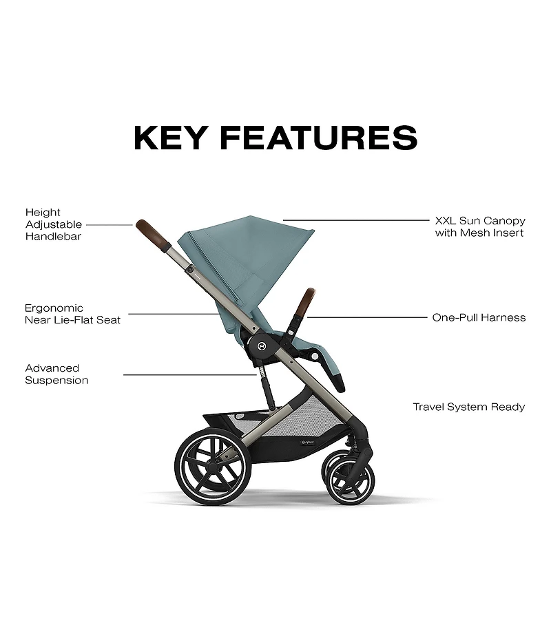 Cybex Balios S Lux Stroller