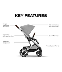 Cybex Balios S Lux Stroller