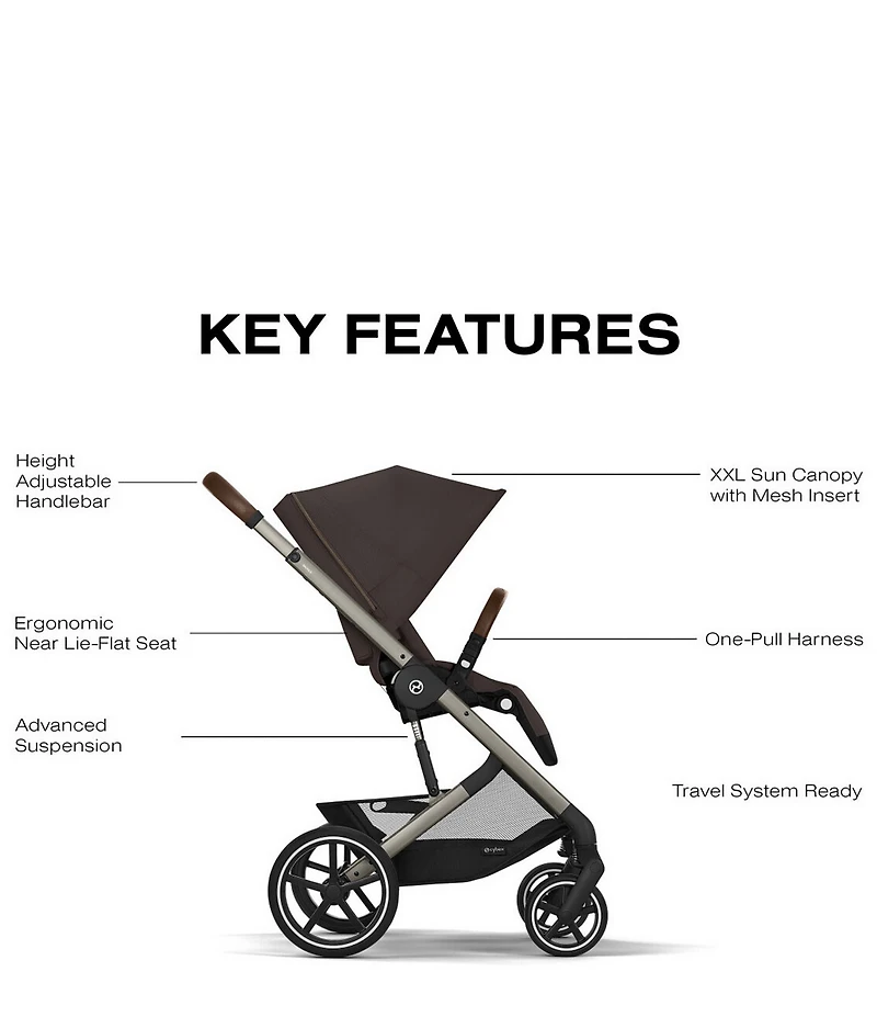 Cybex Balios S Lux Stroller