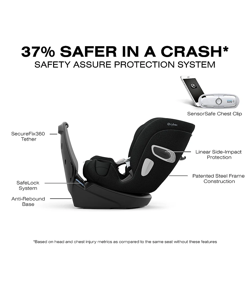 Cybex Callisto T 360 Rotating All In One Convertible Car Seat