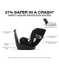 Cybex Callisto T 360 Rotating All In One Convertible Car Seat
