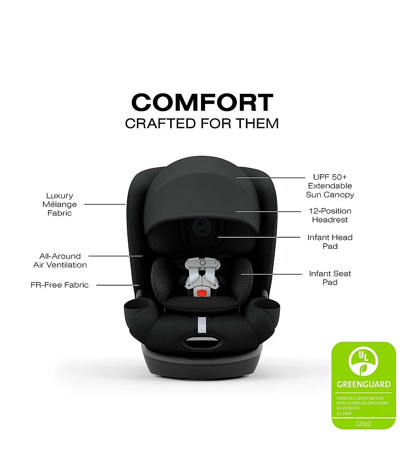 Cybex Callisto T 360 Rotating All In One Convertible Car Seat