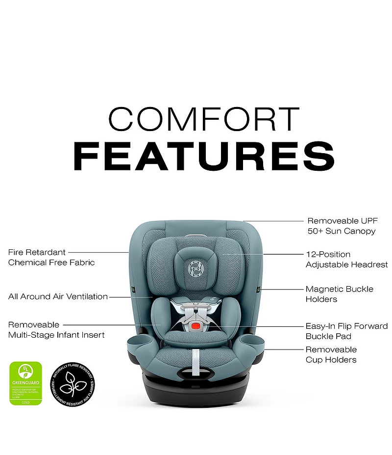 Cybex Callisto G 360 Rotating All-In-One Convertible Car Seat