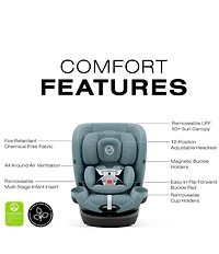 Cybex Callisto G 360 Rotating All-In-One Convertible Car Seat
