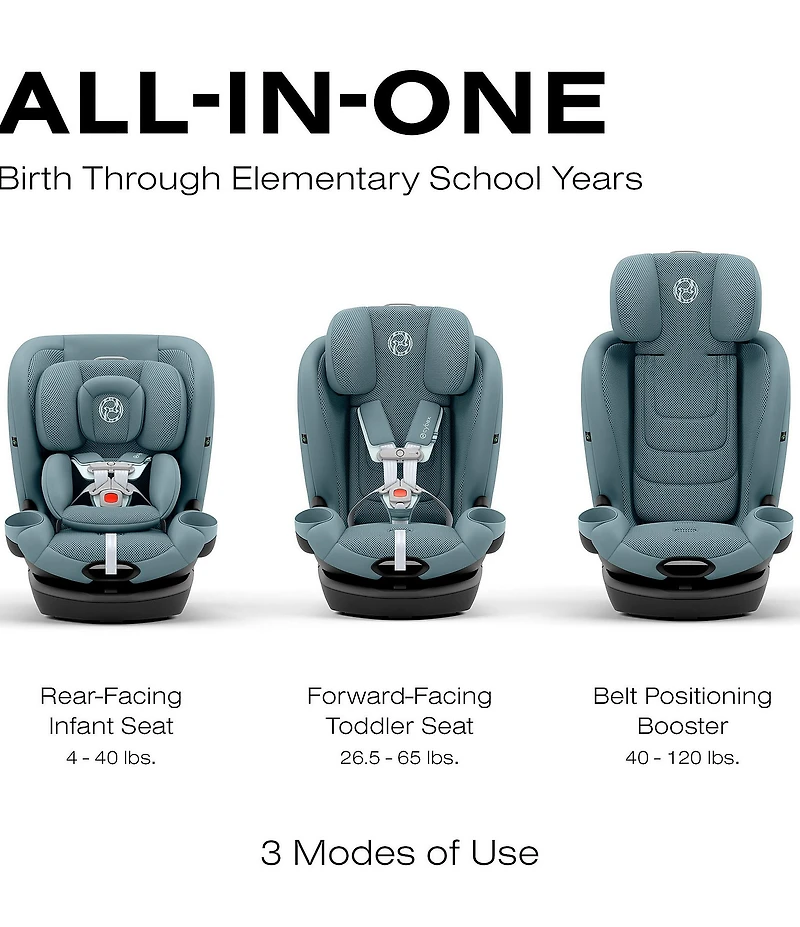 Cybex Callisto G 360 Rotating All-In-One Convertible Car Seat