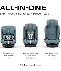 Cybex Callisto G 360 Rotating All-In-One Convertible Car Seat