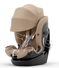 Cybex Callisto G 360 Rotating All-In-One Convertible Car Seat
