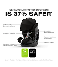 Cybex Callisto G 360 Rotating All-In-One Convertible Car Seat