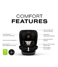 Cybex Callisto G 360 Rotating All-In-One Convertible Car Seat