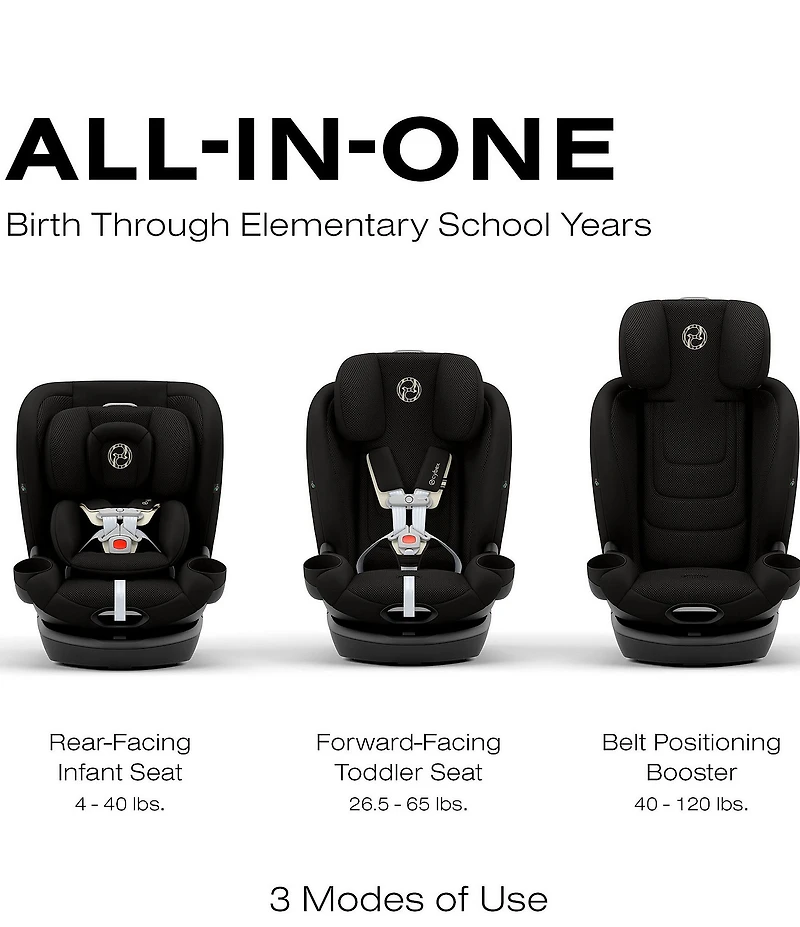 Cybex Callisto G 360 Rotating All-In-One Convertible Car Seat