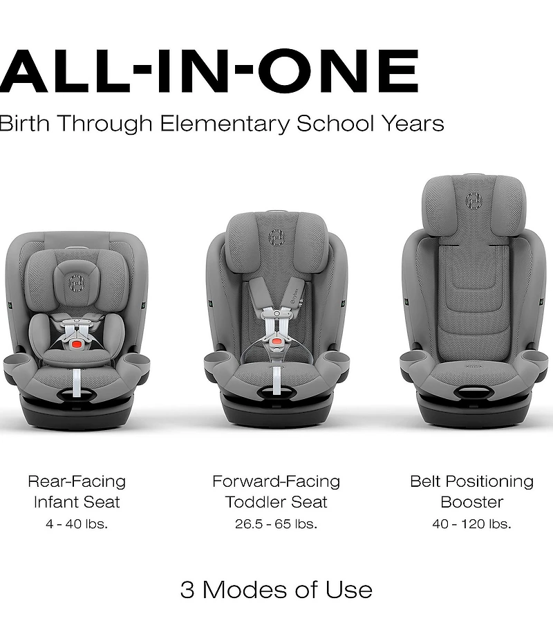 Cybex Callisto G 360 Rotating All-In-One Convertible Car Seat