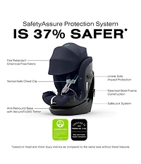 Cybex Callisto G 360 Rotating All-In-One Convertible Car Seat