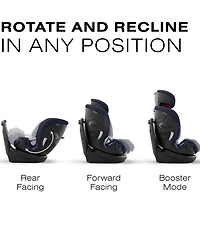 Cybex Callisto G 360 Rotating All-In-One Convertible Car Seat