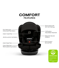 Cybex Callisto G 360 Rotating Sensorsafe All-In-One Convertible Car Seat