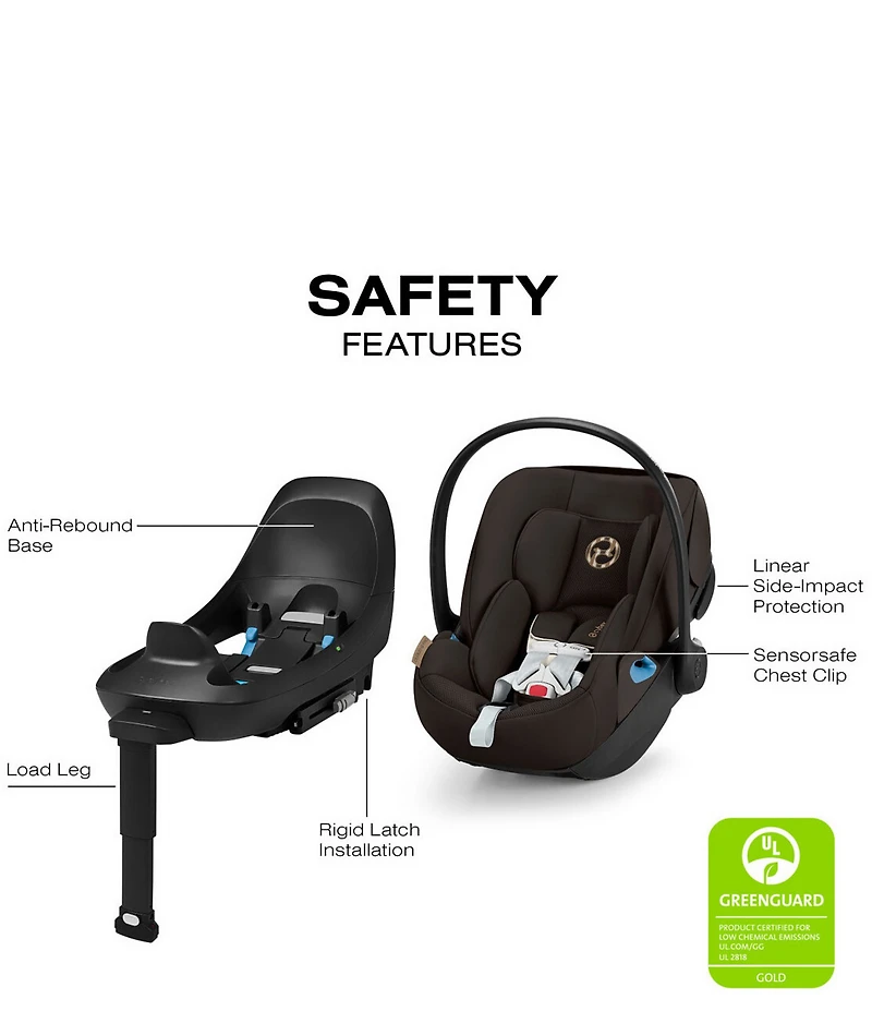 Cybex Cloud G Pro Comfort Extend Infant Car Seat
