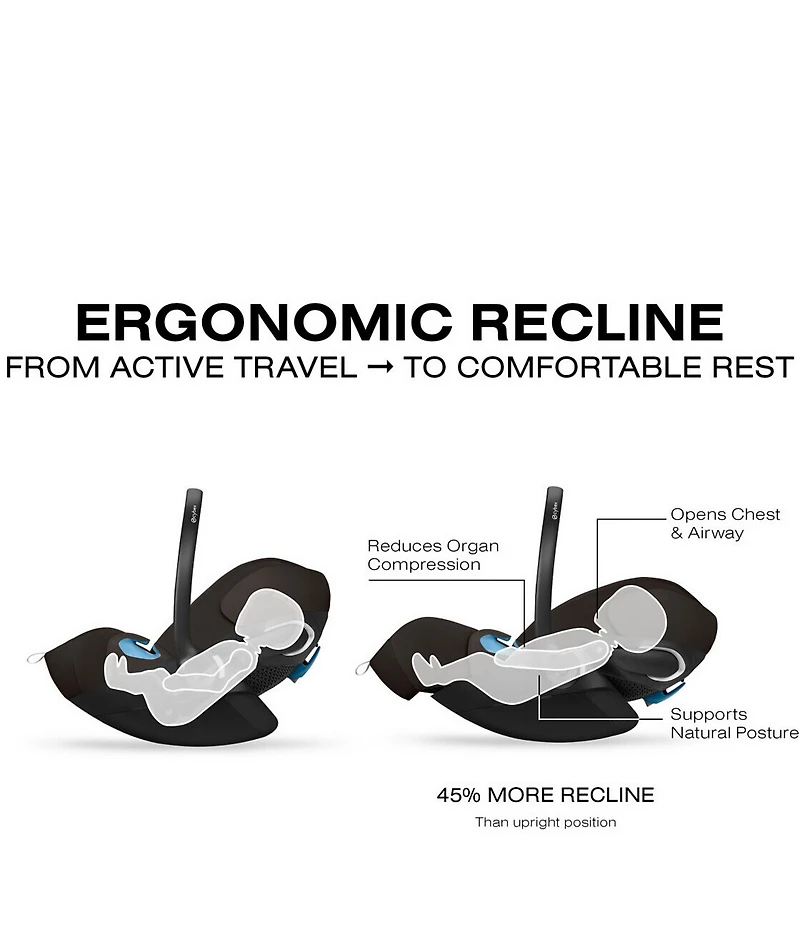 Cybex Cloud G Pro Comfort Extend Infant Car Seat