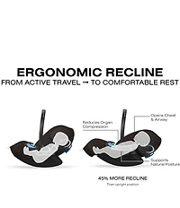 Cybex Cloud G Pro Comfort Extend Infant Car Seat