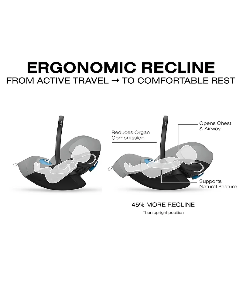 Cybex Cloud G Pro Comfort Extend Infant Car Seat