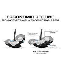 Cybex Cloud G Pro Comfort Extend Infant Car Seat