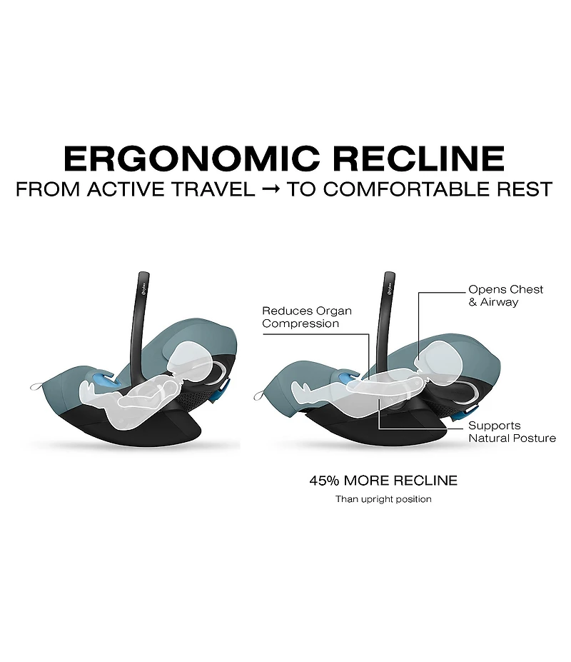 Cybex Cloud G Pro Comfort Extend Infant Car Seat