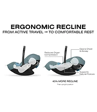 Cybex Cloud G Pro Comfort Extend Infant Car Seat