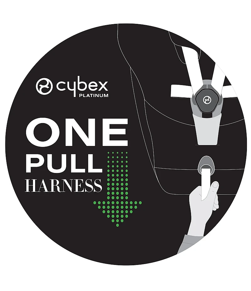 Cybex Coya Compact Stroller