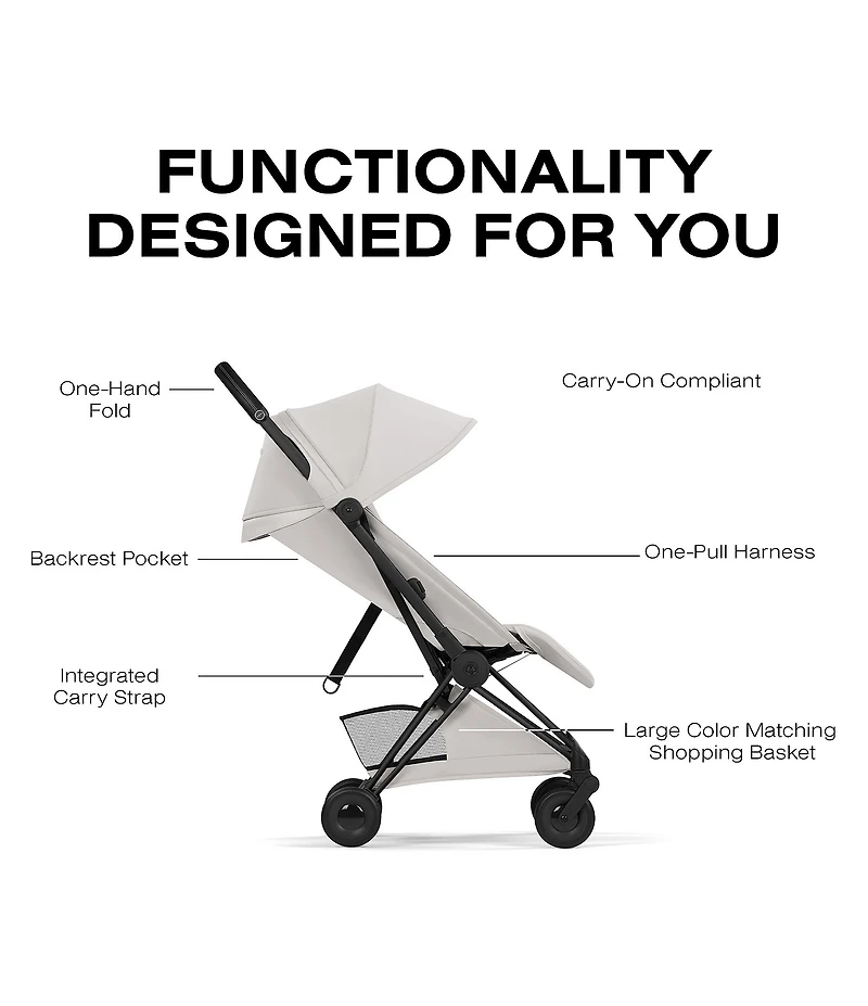 Cybex Coya Stroller - Style Collection