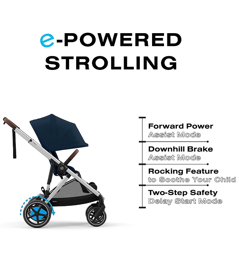 Cybex E-Gazelle S Electronic Assist Stroller
