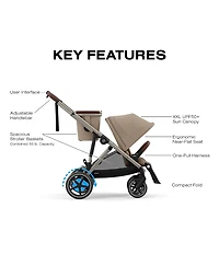 Cybex E-Gazelle S Stroller & Cloud G Pro Infant Car Seat With Load Leg Base Travel System