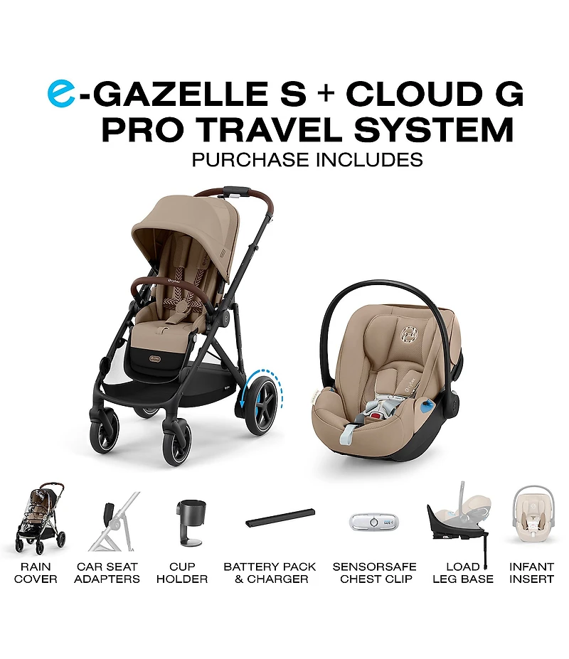 Cybex E-Gazelle S Stroller & Cloud G Pro Infant Car Seat With Load Leg Base Travel System