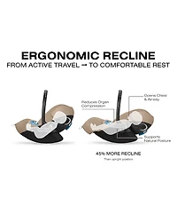 Cybex E-Gazelle S Stroller & Cloud G Pro Infant Car Seat With Load Leg Base Travel System