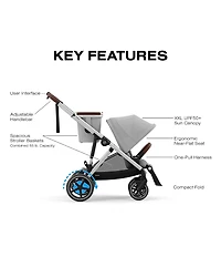 Cybex E-Gazelle S Stroller & Cloud G Pro Infant Car Seat With Load Leg Base Travel System