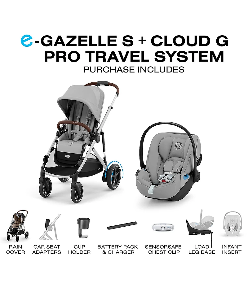 Cybex E-Gazelle S Stroller & Cloud G Pro Infant Car Seat With Load Leg Base Travel System