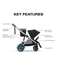 Cybex E-Gazelle S Stroller & Cloud G Pro Infant Car Seat With Load Leg Base Travel System