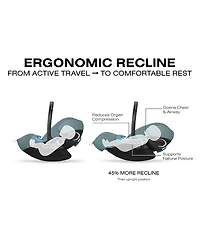 Cybex E-Gazelle S Stroller & Cloud G Pro Infant Car Seat With Load Leg Base Travel System