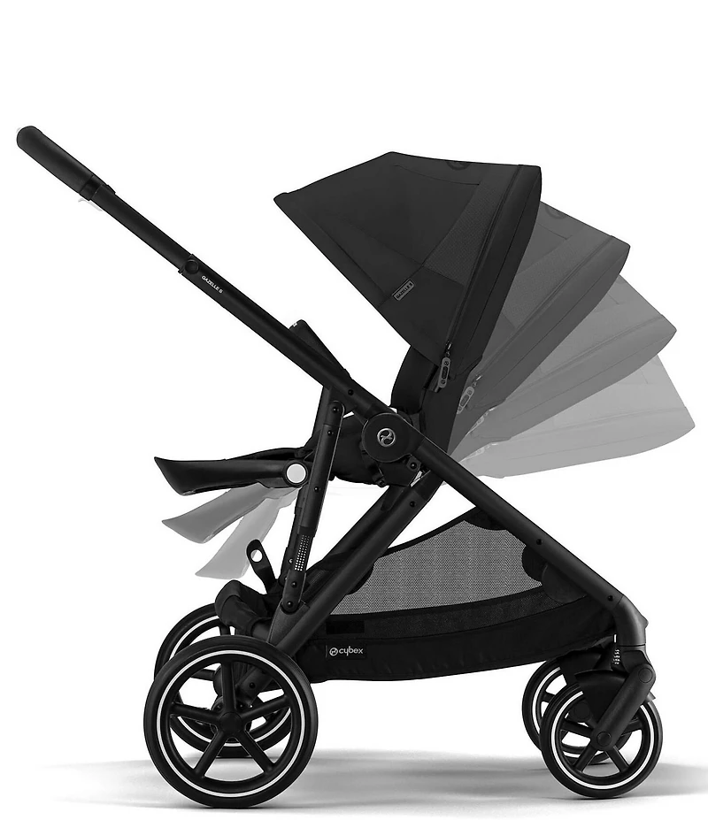 Cybex E-Priam 2 Stroller