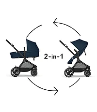 Cybex EOS Stroller & Aton G Infant Car Seat Travel System