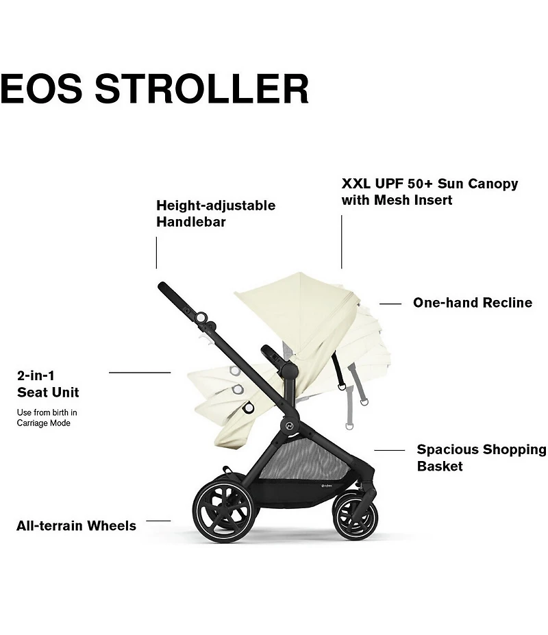 Cybex EOS Stroller & Aton G Infant Car Seat Travel System